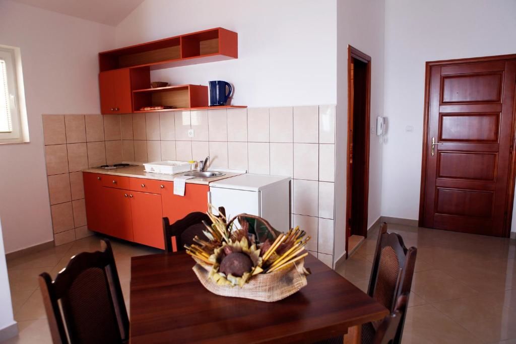 Апартаменты Apartments Baron Свети-Стефан
